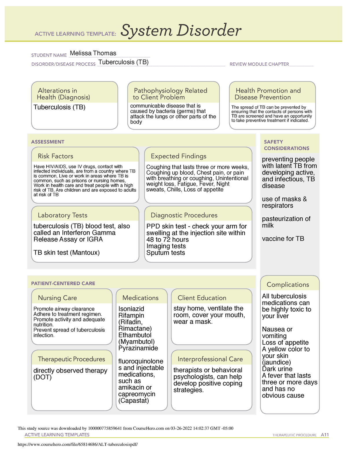 Tuberculosis System Disorder Template