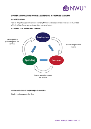 Chapter+1 notes - SIXTH EDITION ECONOMICS FOR SOUTH AFRICAN STUDENTS ...