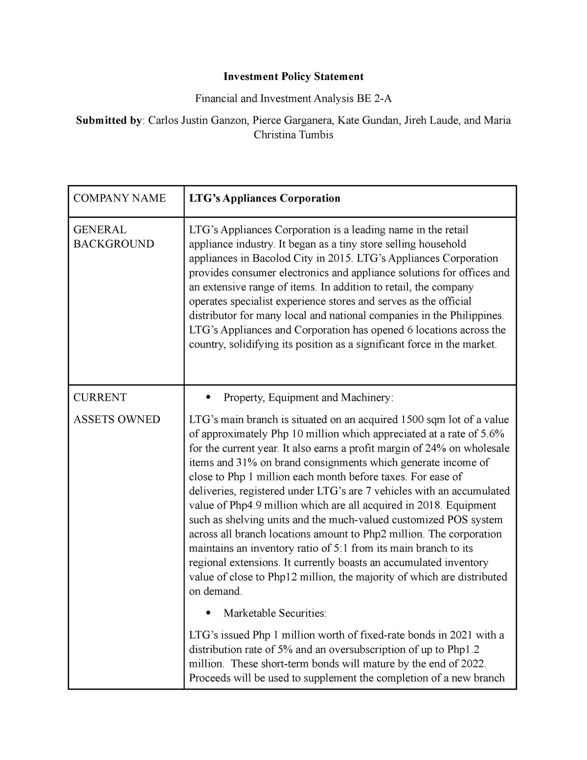 2 3 2 2 Investment Plan Investment Policy Statement Financial And   Thumb 1200 1553 