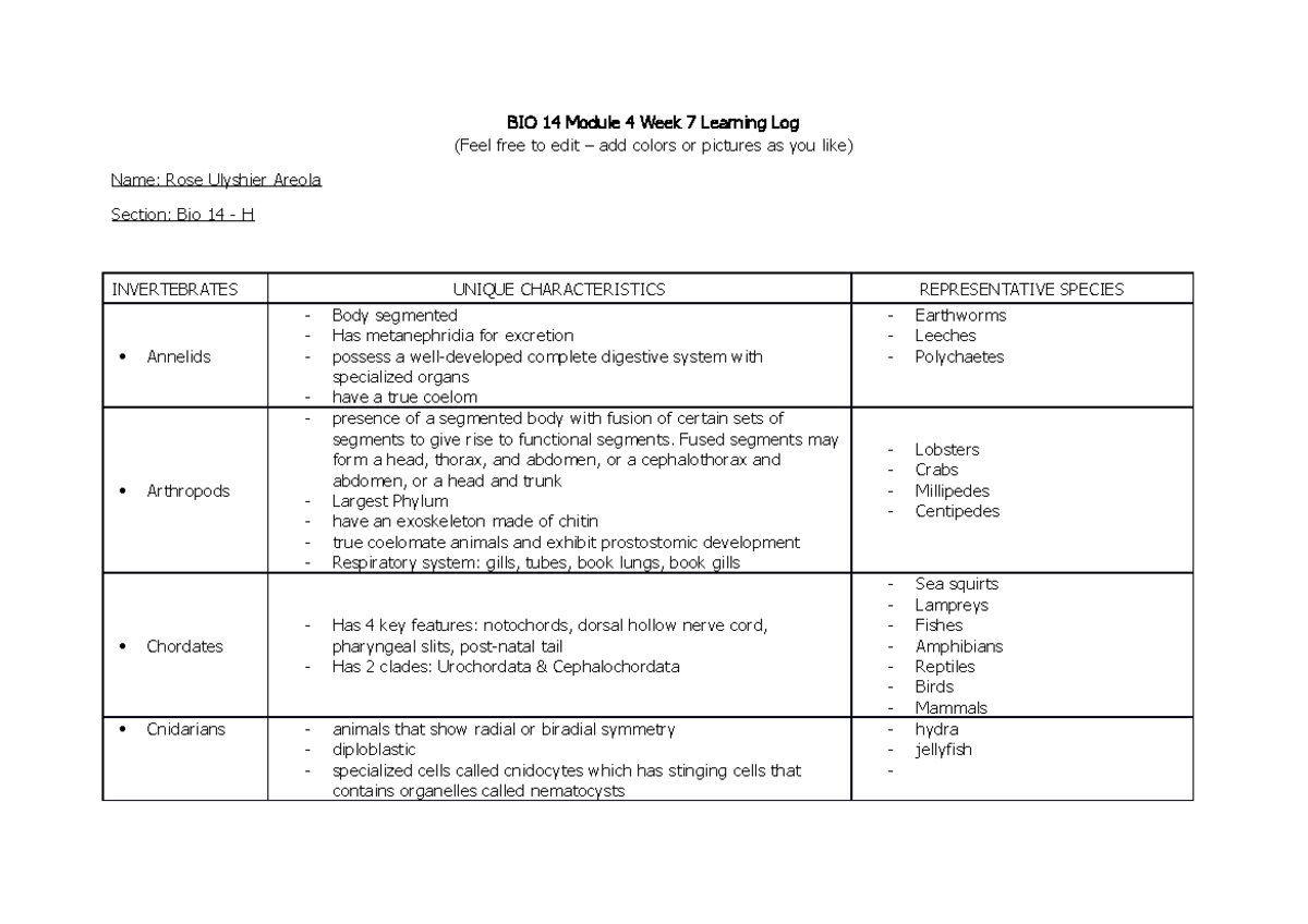 BIO 14 Module 4 Week 7 Weekly Log Template - BIO 14 Module 4 Week 7 ...