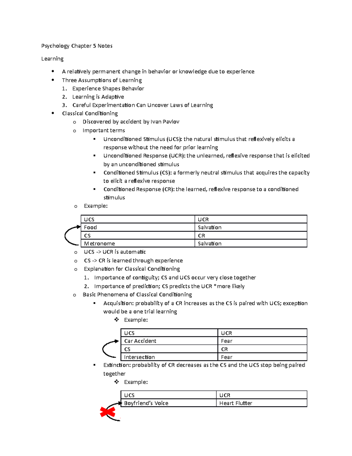 Psychology Chapter 5 Notes - Psychology Chapter 5 Notes Learning A ...