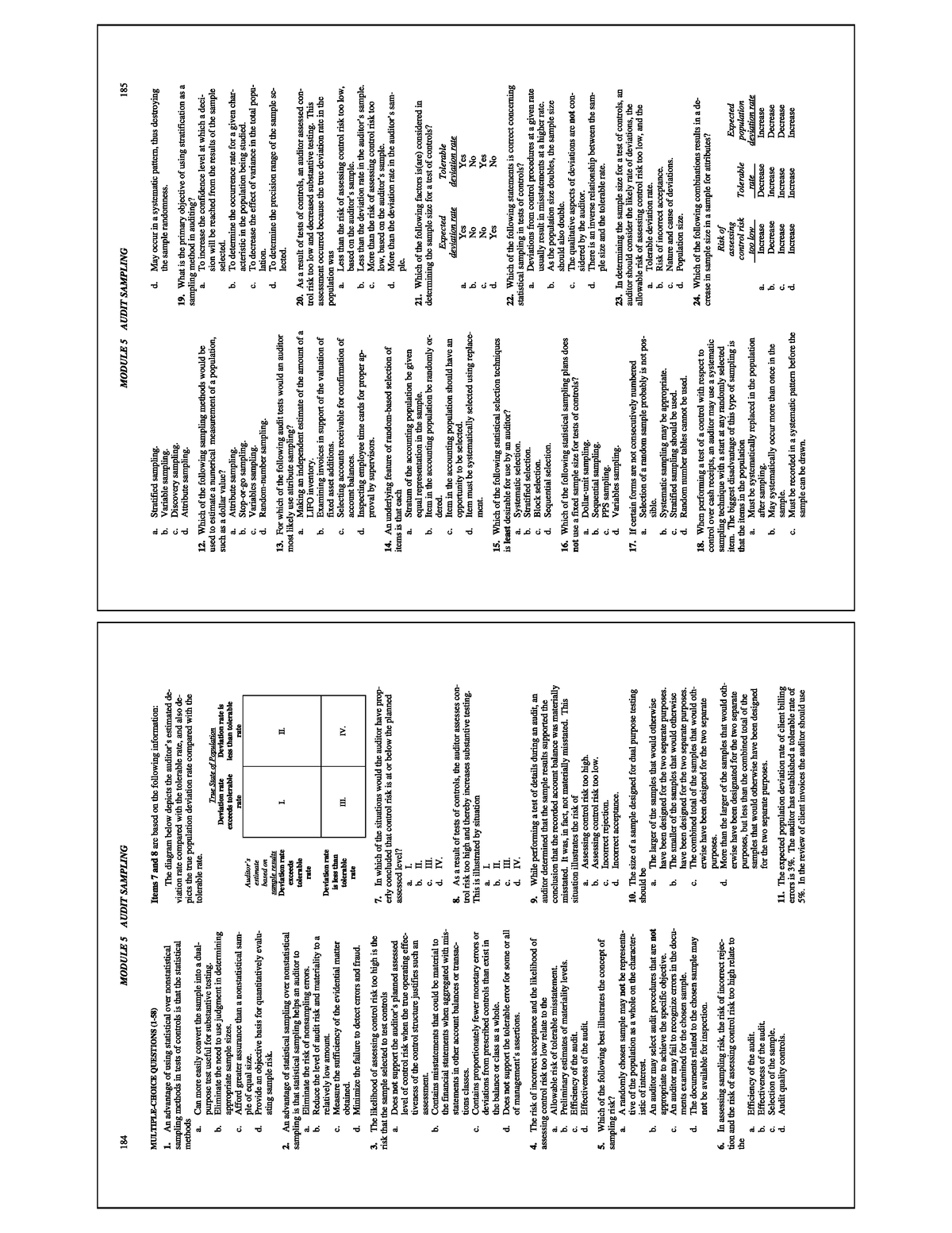 wiley-222-reviewer-for-auditing-theory-and-accounting-services