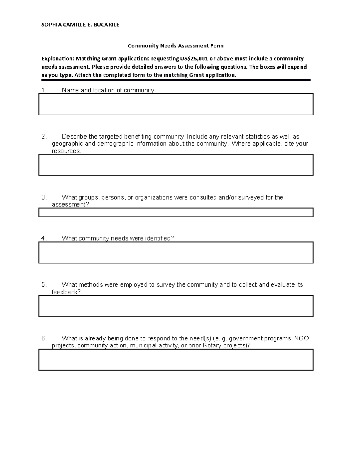 Objectives Of Community Needs Assessment