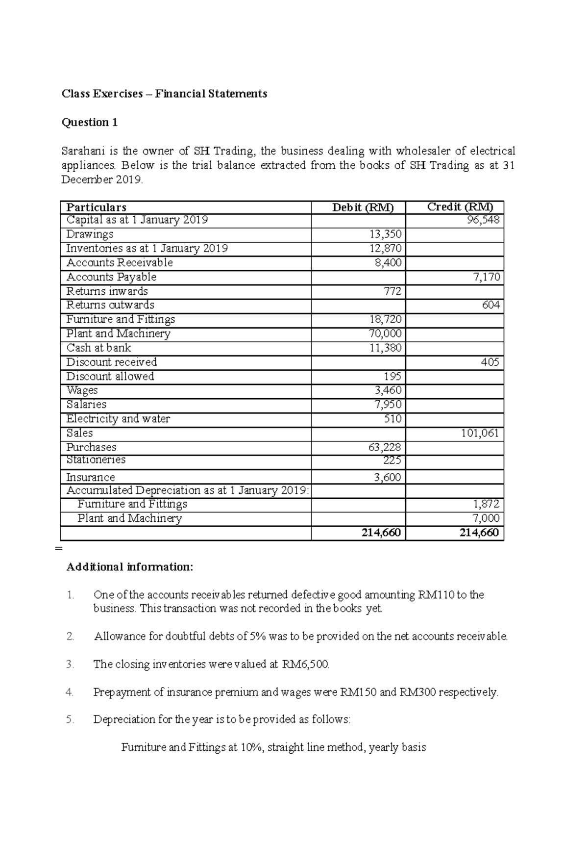 Class Exercises - Financial Statements 2 (Answers) - Class Exercises