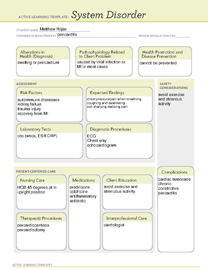 2020-pre Test To Arrhythmia Test - 1. Rhythm:    Type Ii “classic 