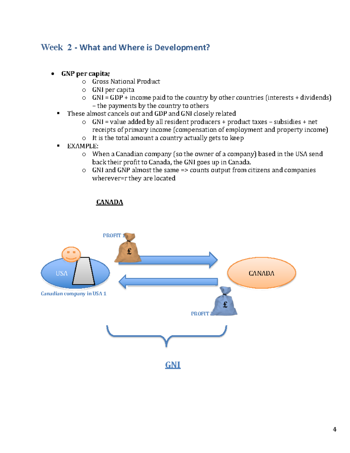 Development: GNP GNI GDP and HDI - Studocu