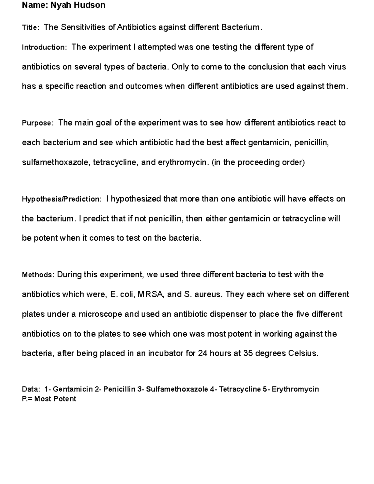 Antibiotic Sensitivity Lab Report Name Nyah Hudson Title The