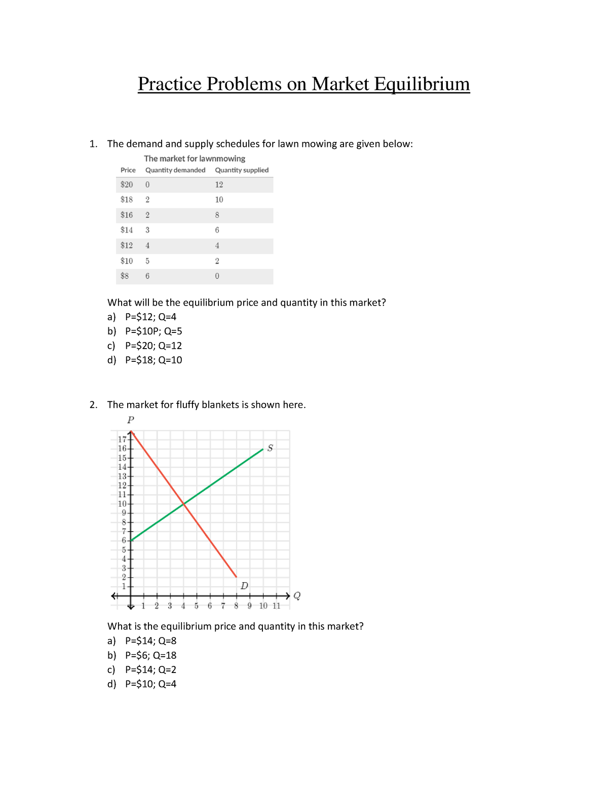 practice-problems-on-market-equilibrium-what-is-the-equilibrium-price