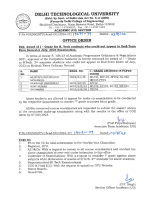 NSUT Btech First Year Syllabus - NETAJI SUBHAS UNIVERSITY OF TECHNOLOGY ...