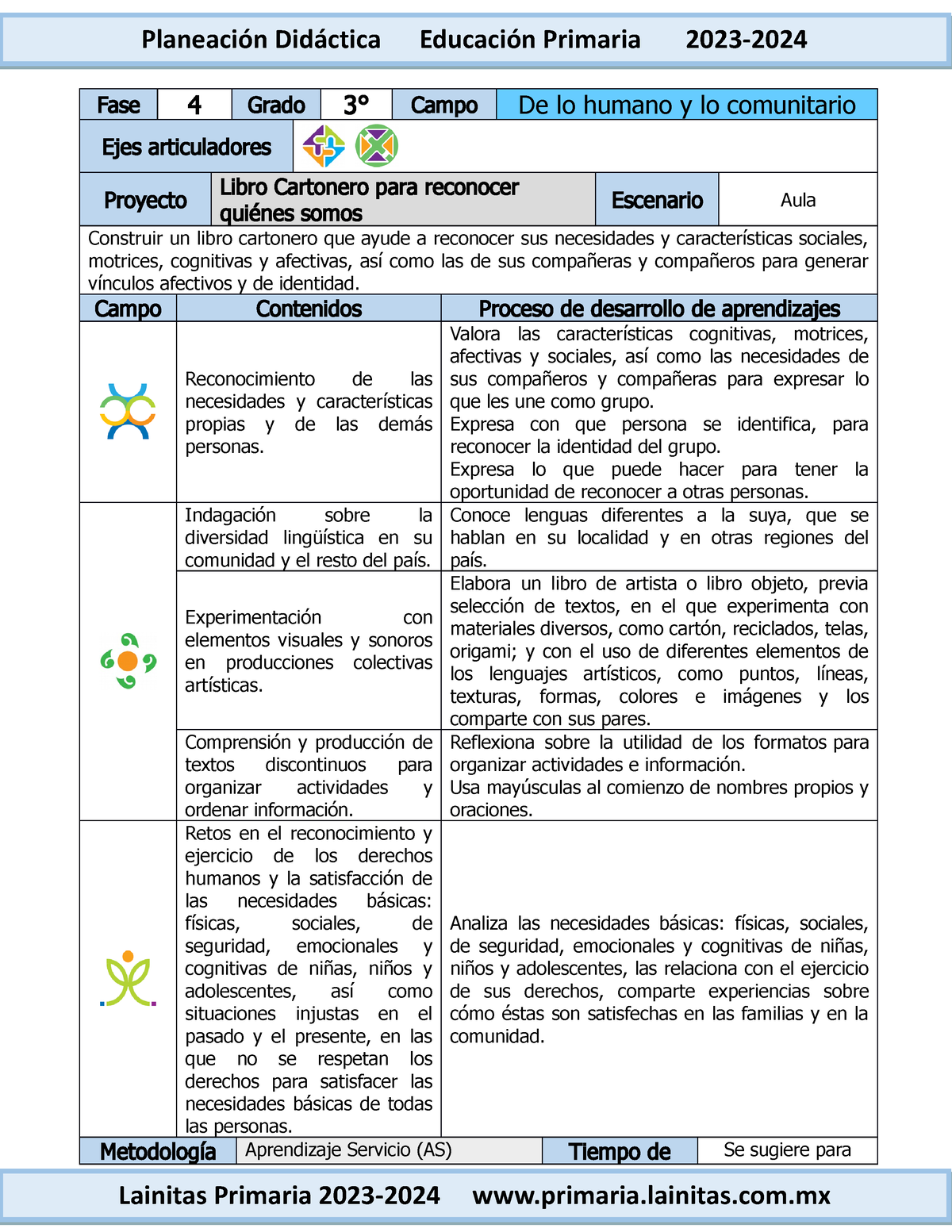 3 Ejan1 Libro Cartonero Para Reconocer Qui Nes Somos (2023-2024) - Fase ...