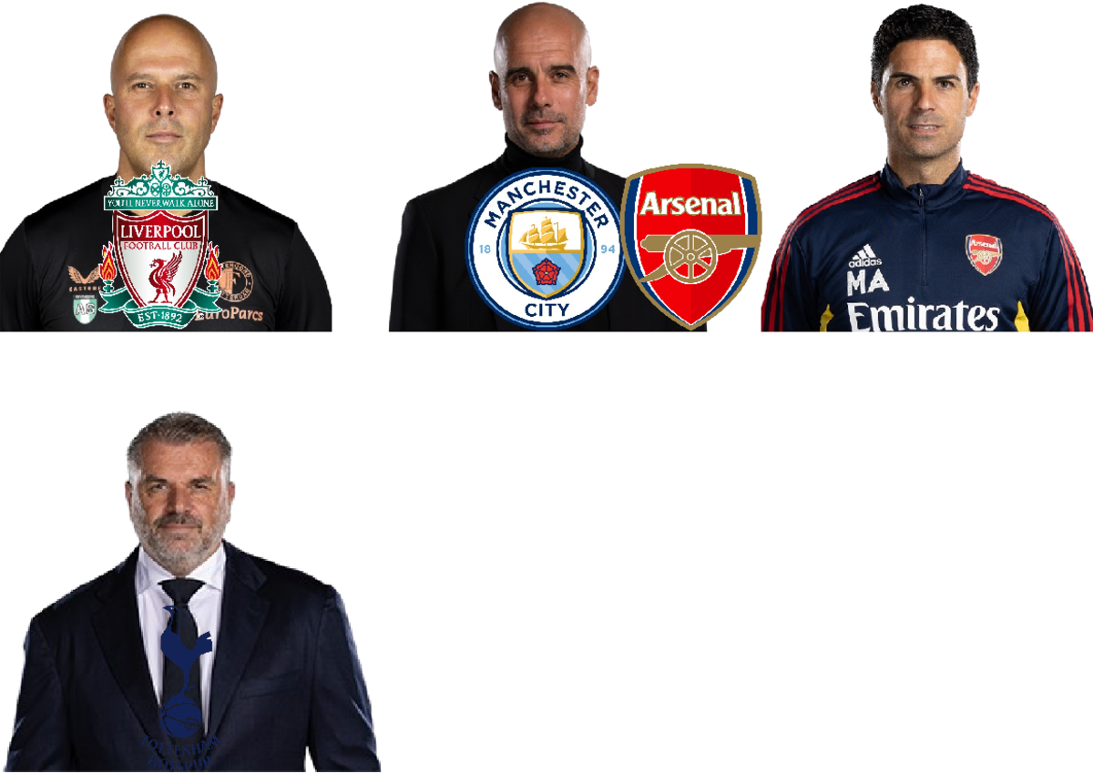 Managers in top 7 - rrd - Studocu