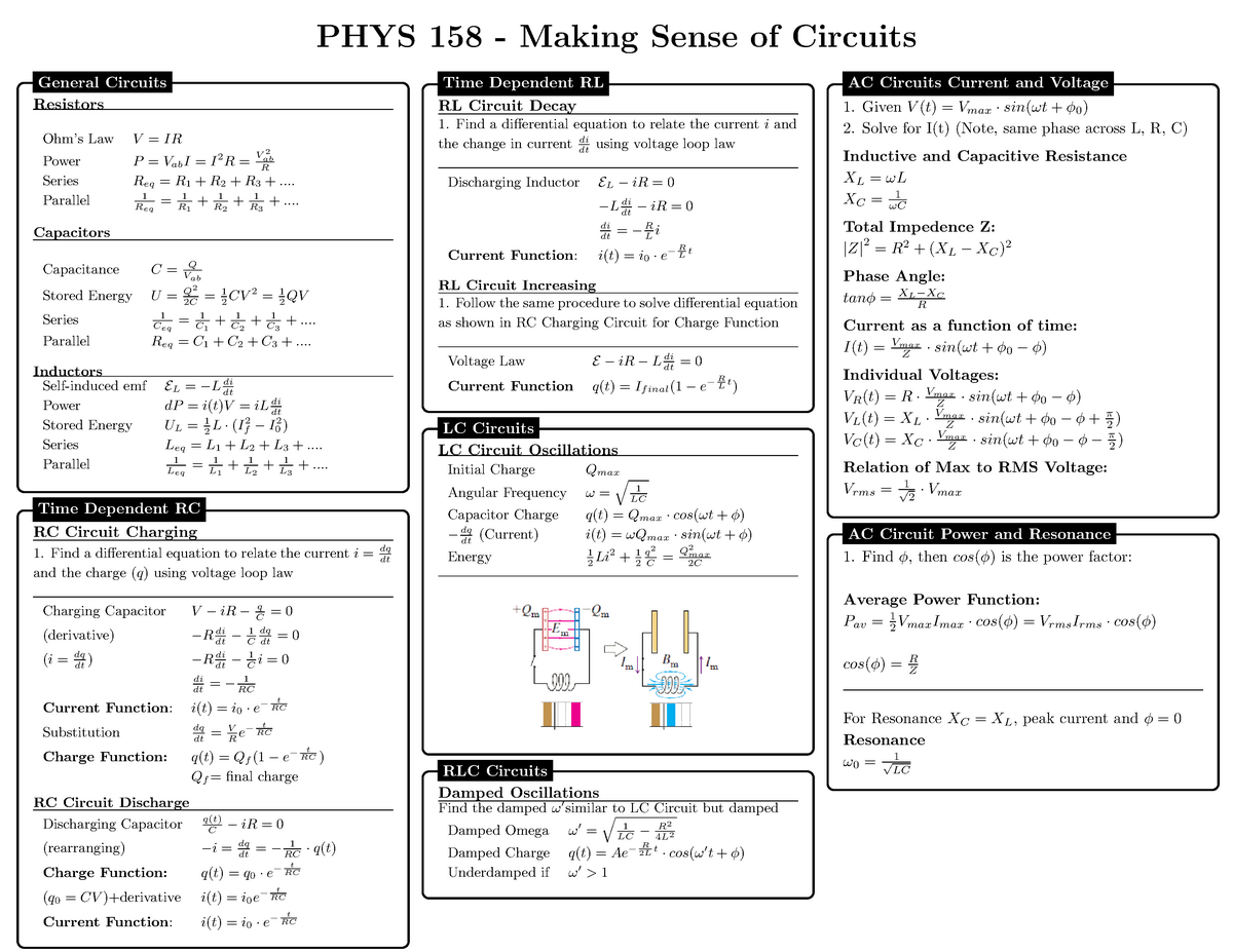 Phys 158 Formula Sheet Studocu