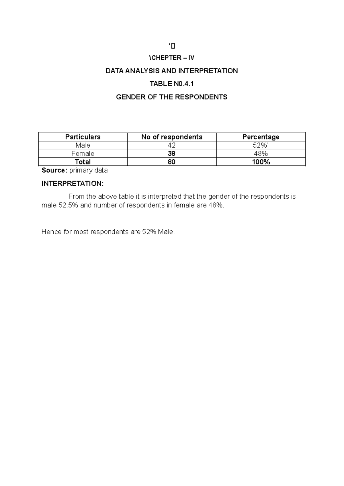 Chapter 4 - sakthi masala - ‘[] \CHEPTER – IV DATA ANALYSIS AND ...