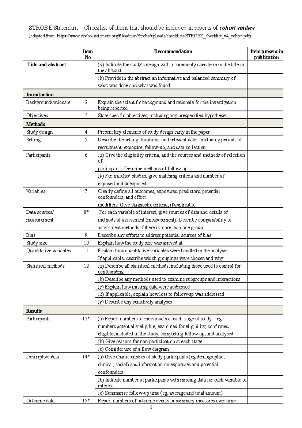 Strobe checklist cohortadapted STROBE Statement—Checklist of items