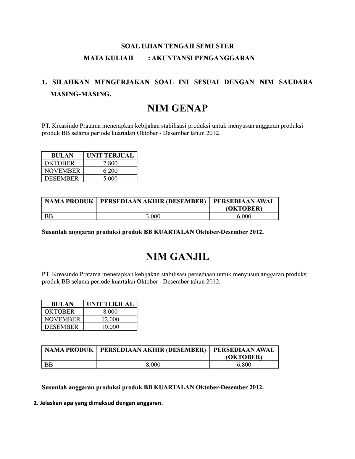 SOAL UTS Akuntansi Penganggaran - SOAL UJIAN TENGAH SEMESTER MATA ...