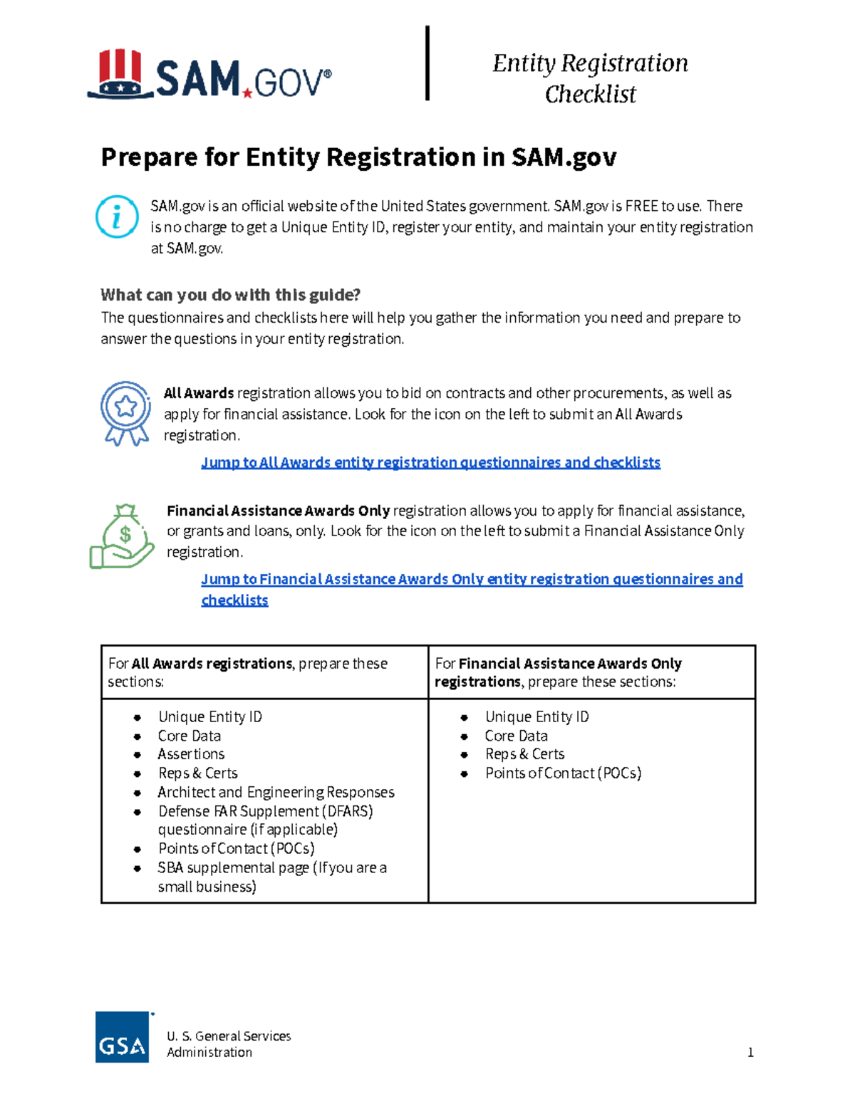 Entitychecklist checklists Checklist Prepare for Entity