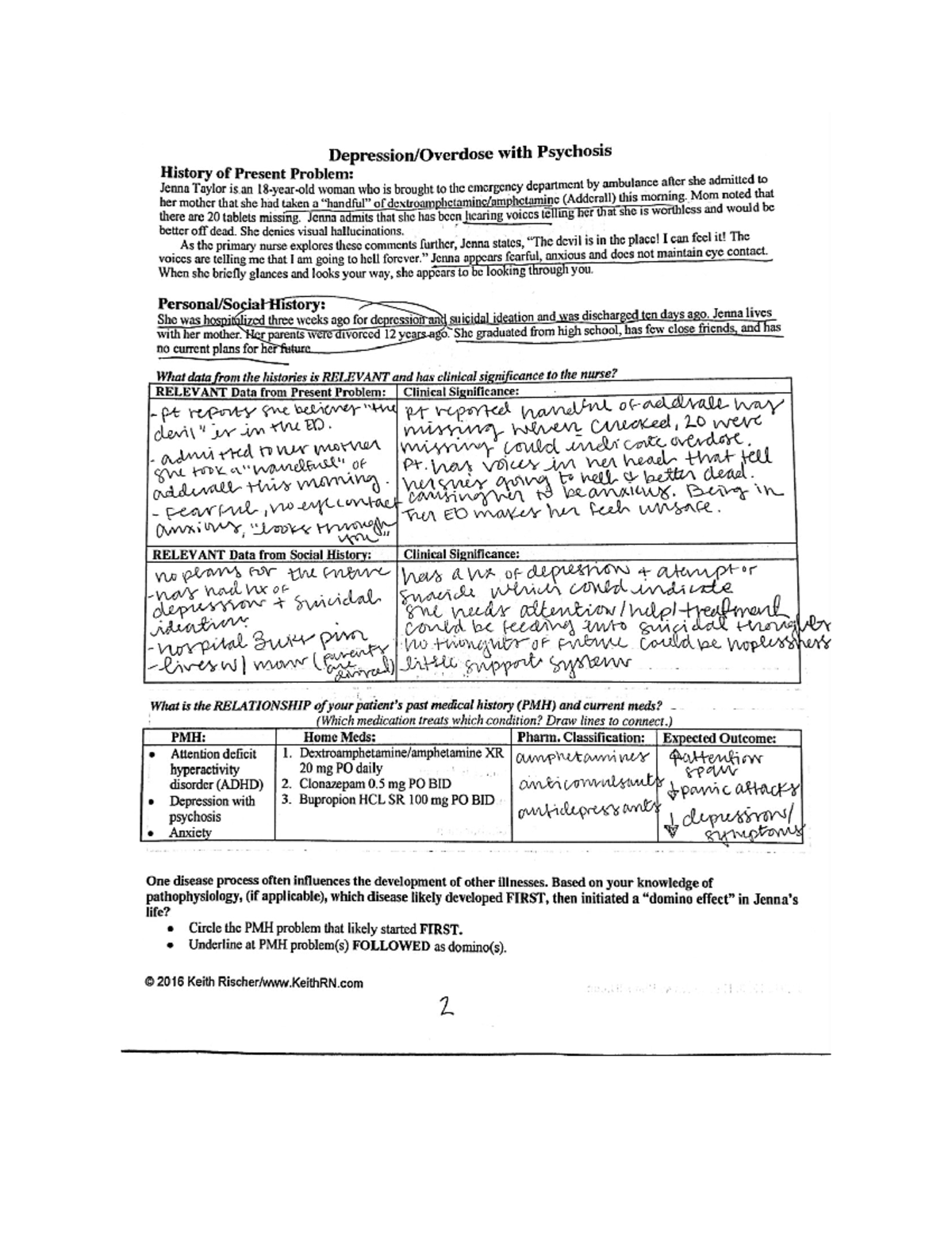 Case Study Depression: Overdose Psychosis - NUR-355 - Studocu