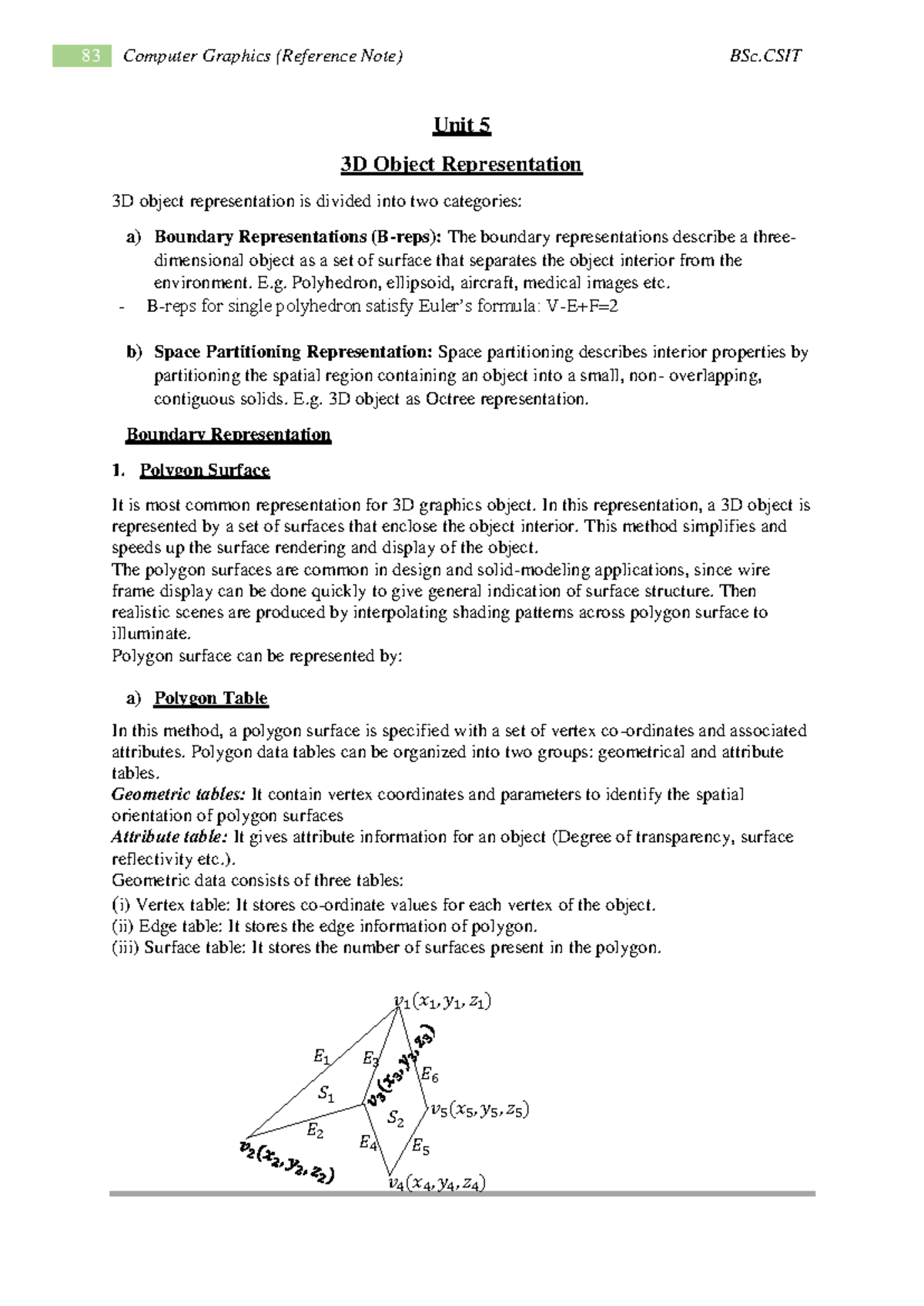 CG-5 - Computer Graphics note. Chapter 5 - Unit 5 3D Object ...