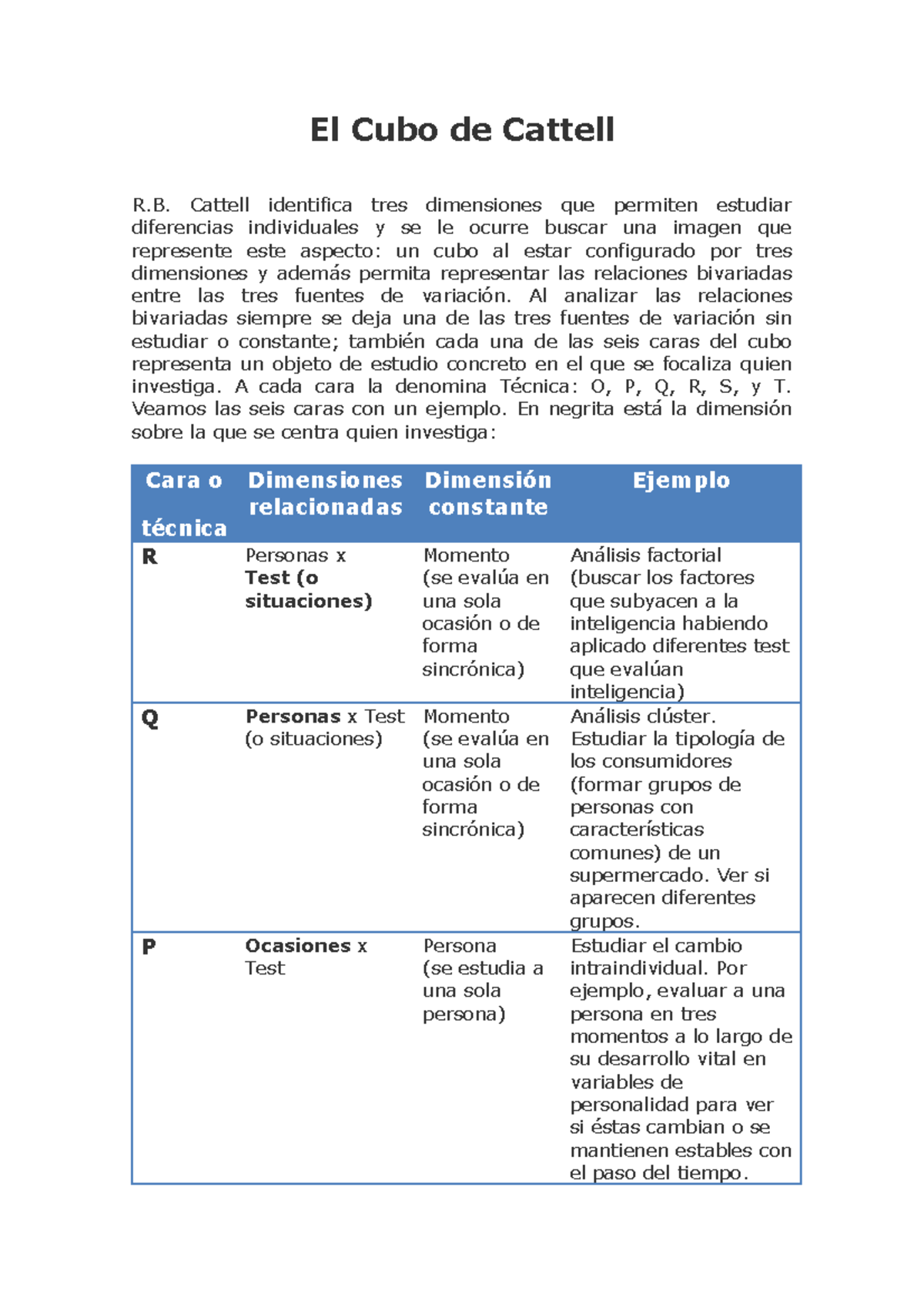 Cubo de Cattell con ejemplos - El Cubo de Cattell R. Cattell identifica ...