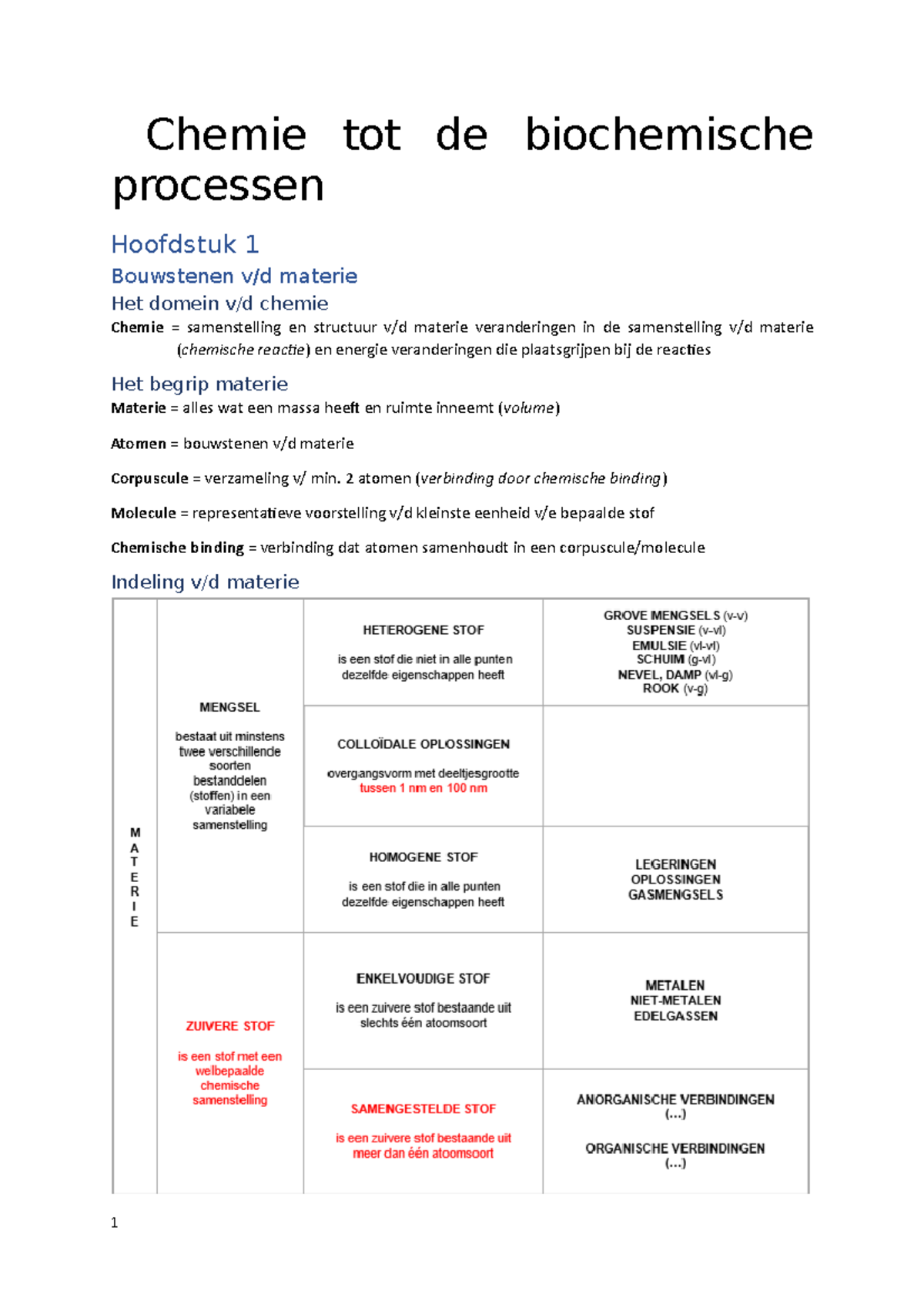 Samenvatting Chemie Tot De Biochemische Processen - Chemie Tot De ...