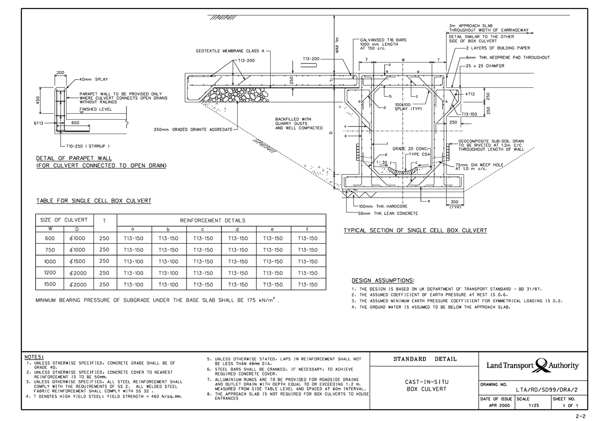 Box Culvert - Civil Engineering - Studocu