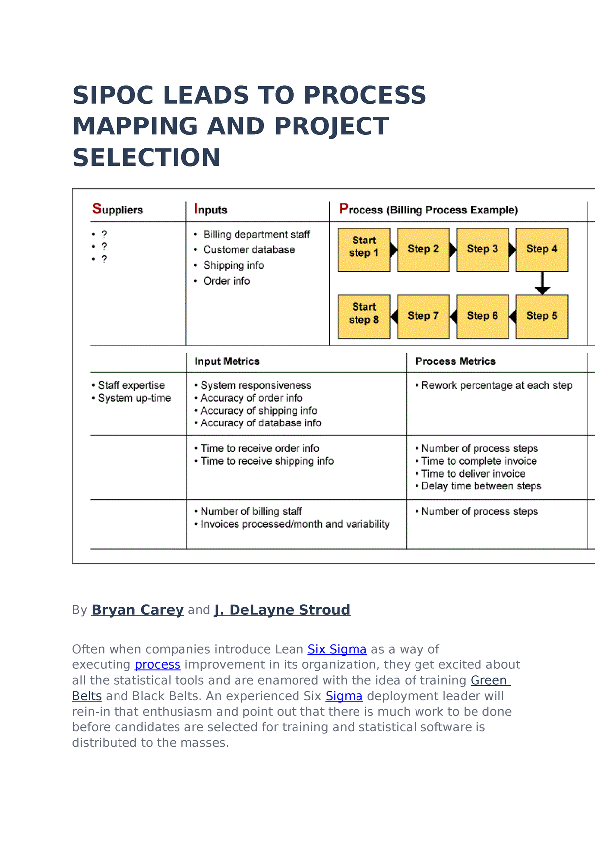 Sipoc Leads To Process Mapping And Project Selection 1023