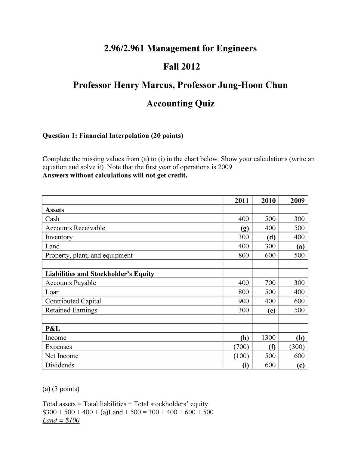 mit2-96f12-quiz12qs1-2-96-2-management-for-engineers-fall-2012