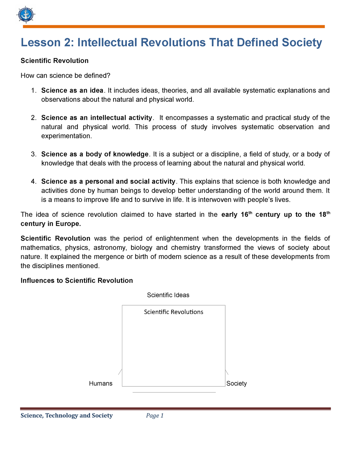 Intellectual Revolutions That Defined Society Lesson 2 Intellectual 