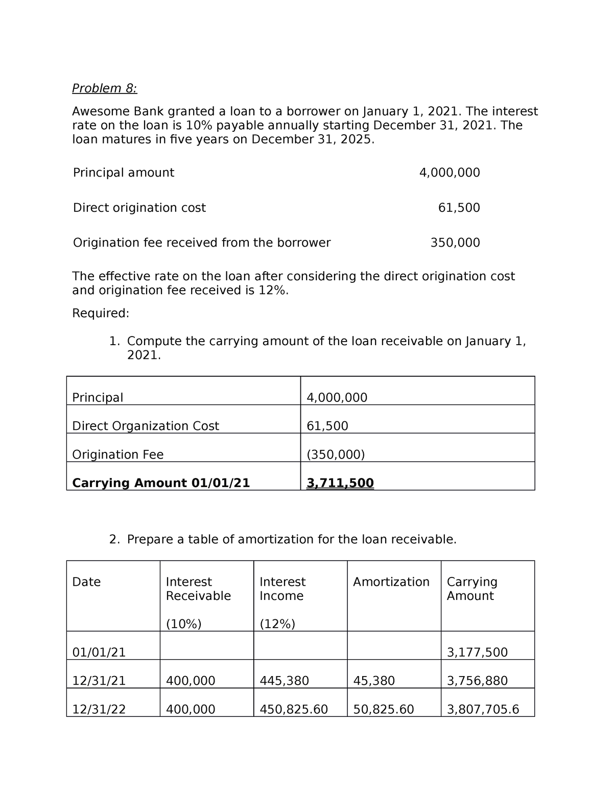 loans-practice-set-sample-problems-and-solution-awesome-bank-granted-a