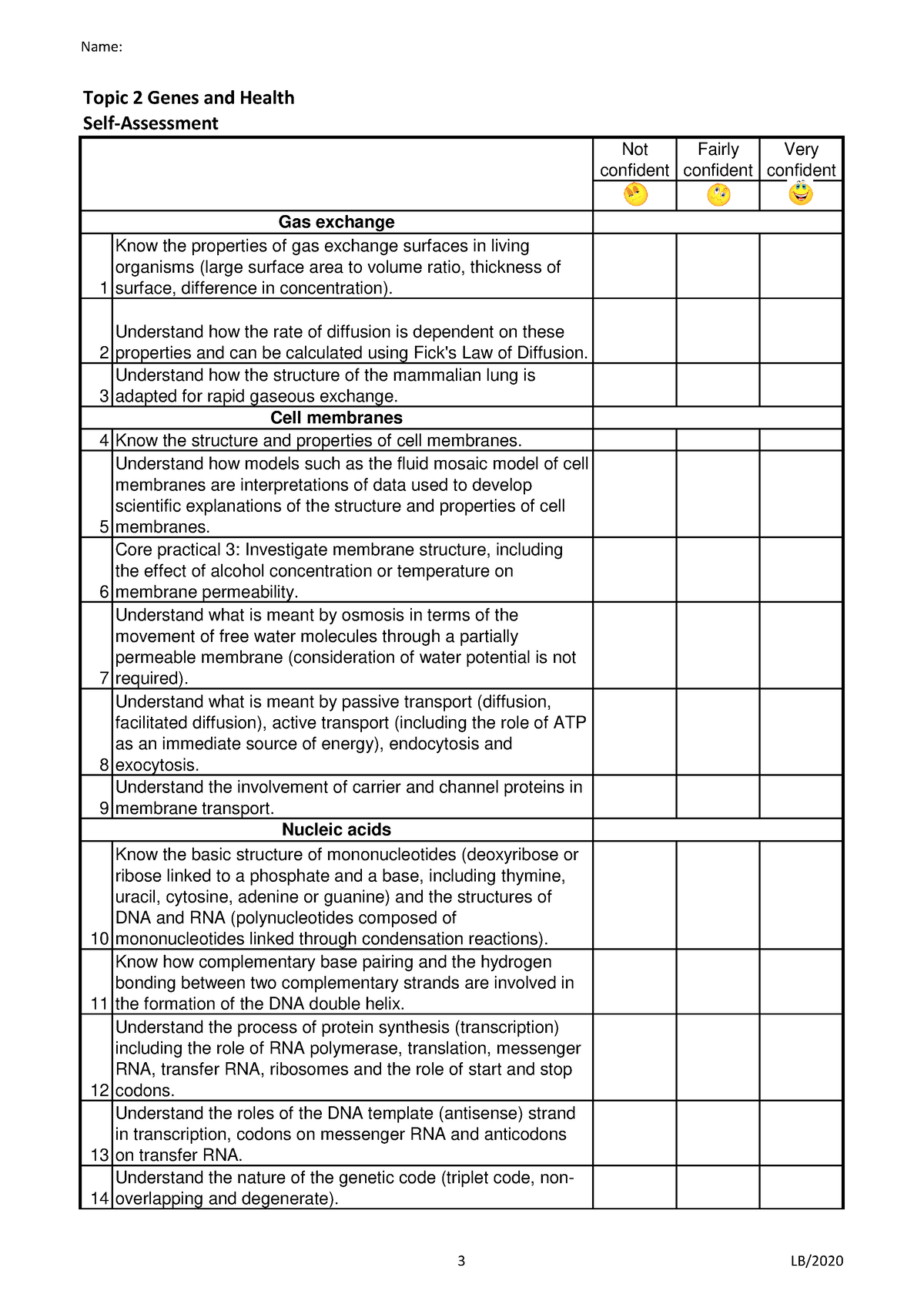 Topic 2 Student Learning Checklist - Name: Self-Assessment Not ...