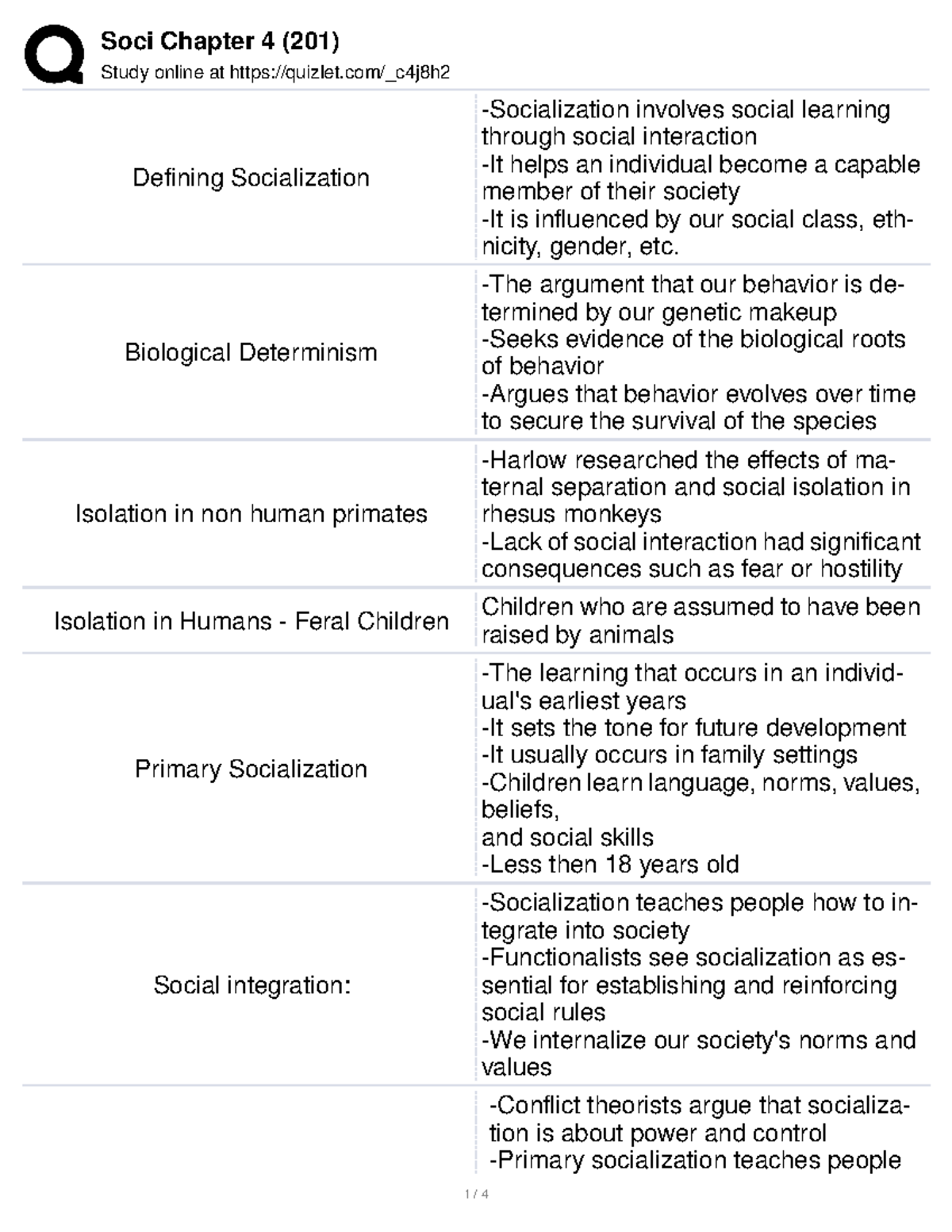 Chapter 4 Quizlet - Notes And Slides - Study Online At Quizlet/_c4j8h ...