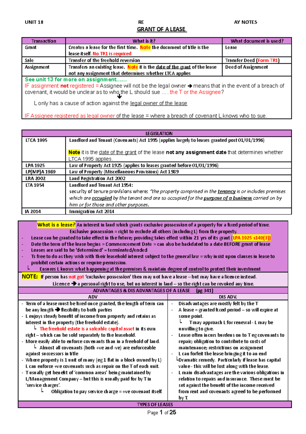 Real Estate Unit 10 Grant of Lease AY Notes GRANT OF A LEASE Transaction What is it? What