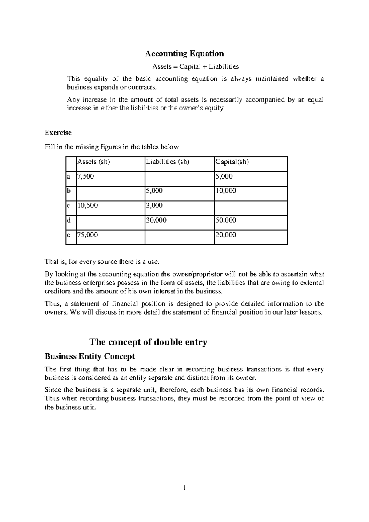 introduction to financial accounting - Accounting Equation Assets ...