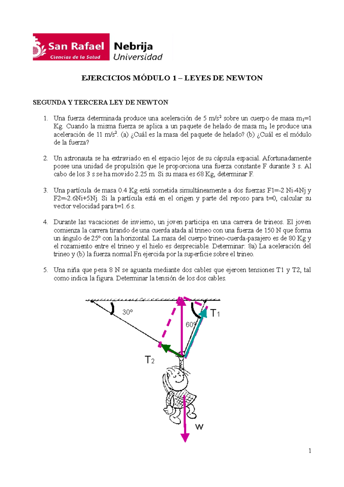 Modulo 1 Hoja 2 - Ejercicios Fisica - EJERCICIOS MÓDULO 1 – LEYES DE ...