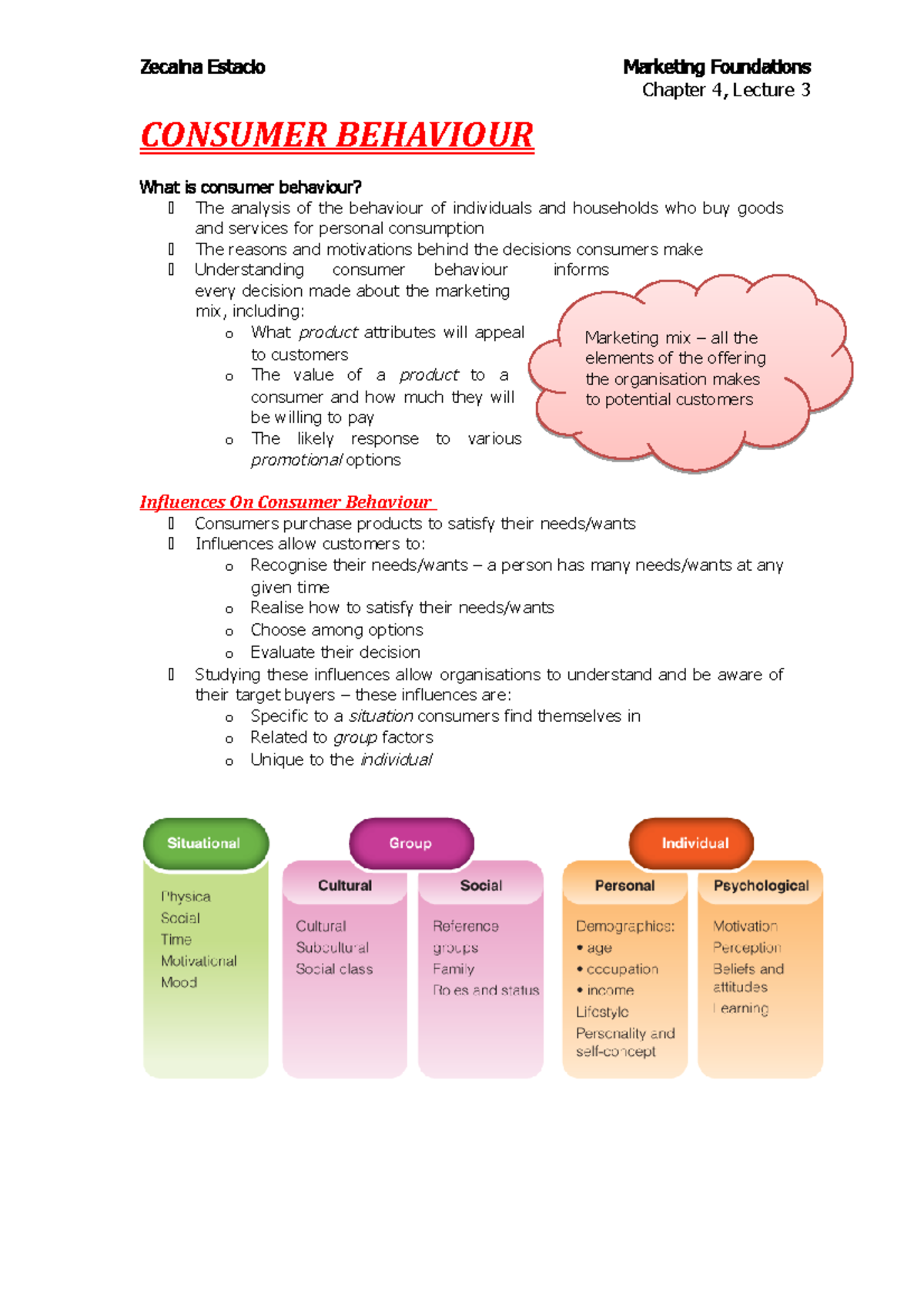 Lecture Notes Lecture 3 Consumer Behavior Zecaina Estacio Marketing