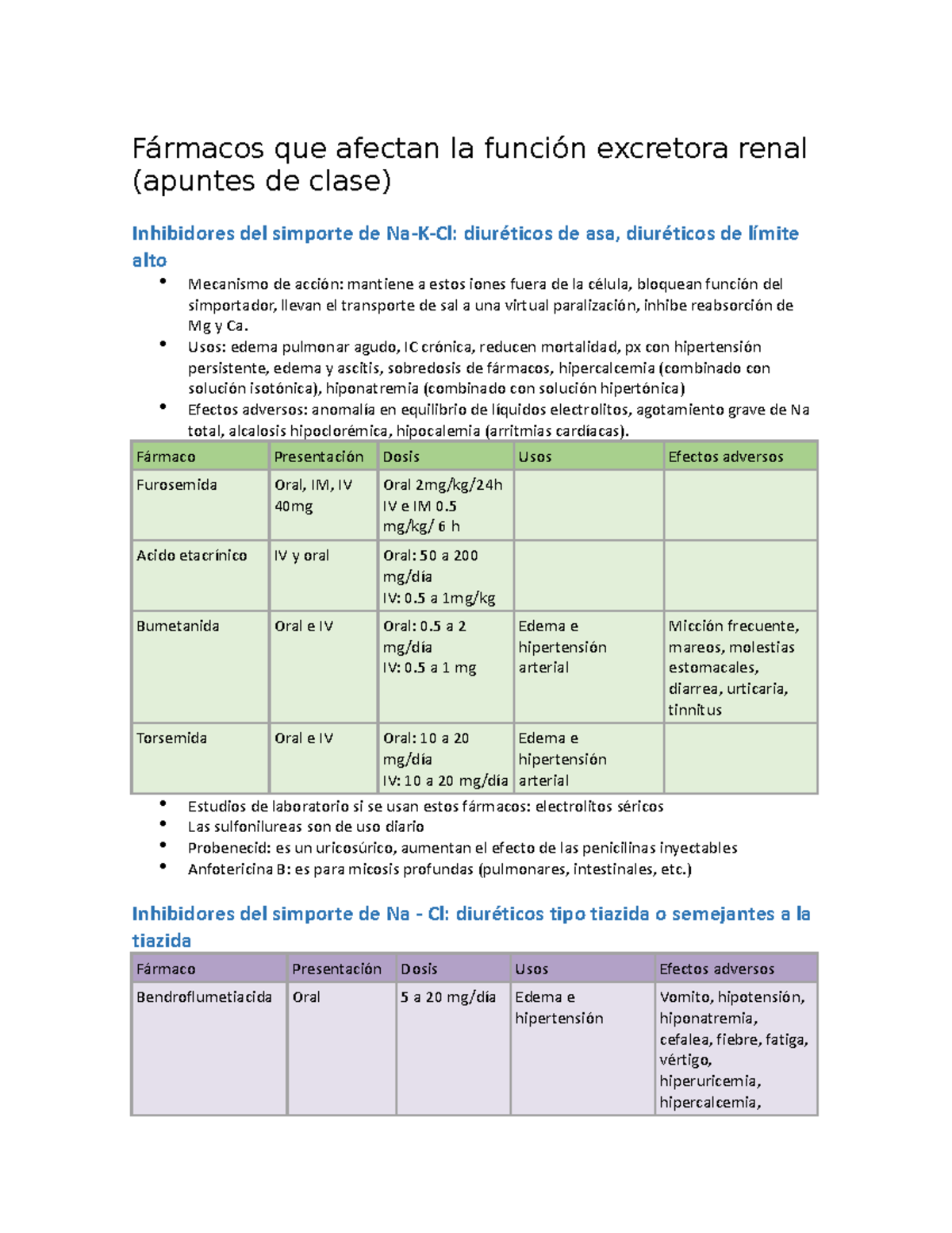 Fármacos que afectan la función excretora renal - Fármacos que afectan ...