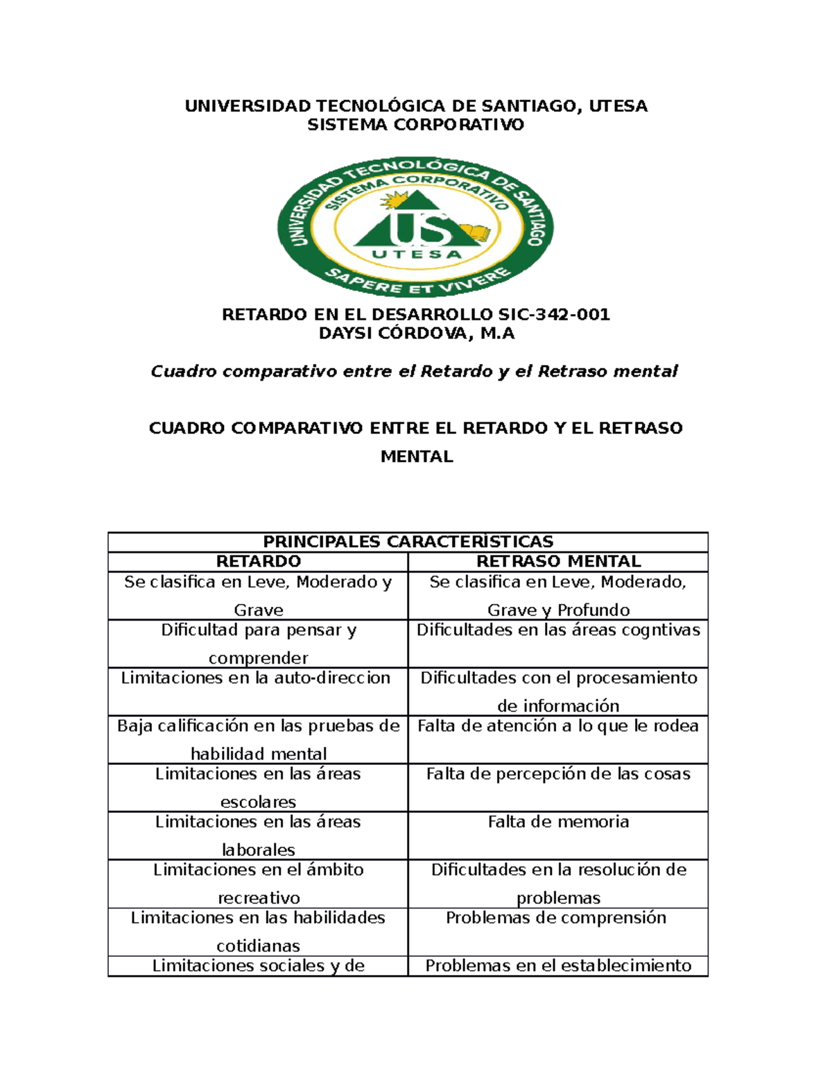 Cuadro comparativo retardo y retraso mental UNIVERSIDAD TECNOLÓGICA