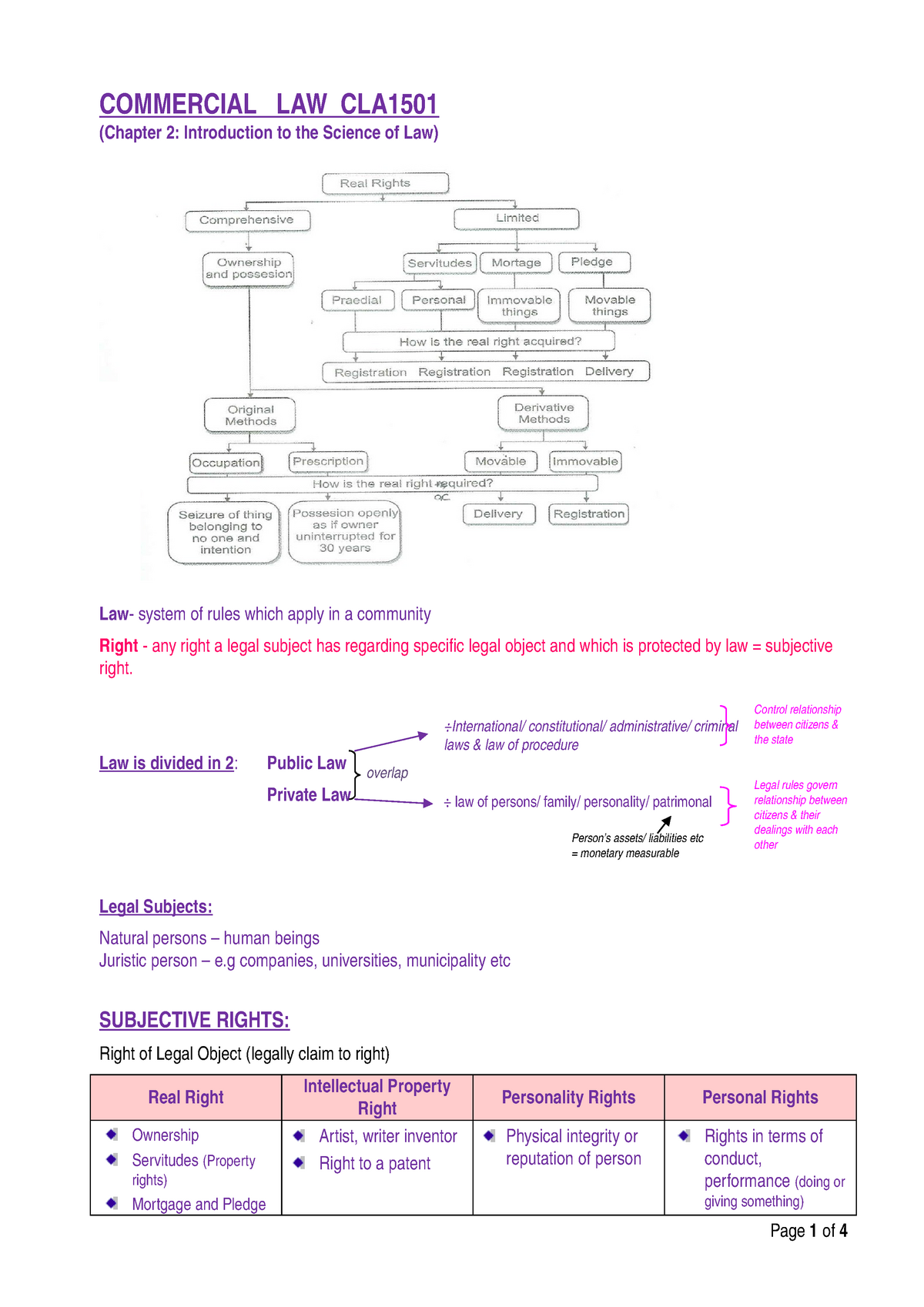 cla1501 assignment 2 2023 pdf download