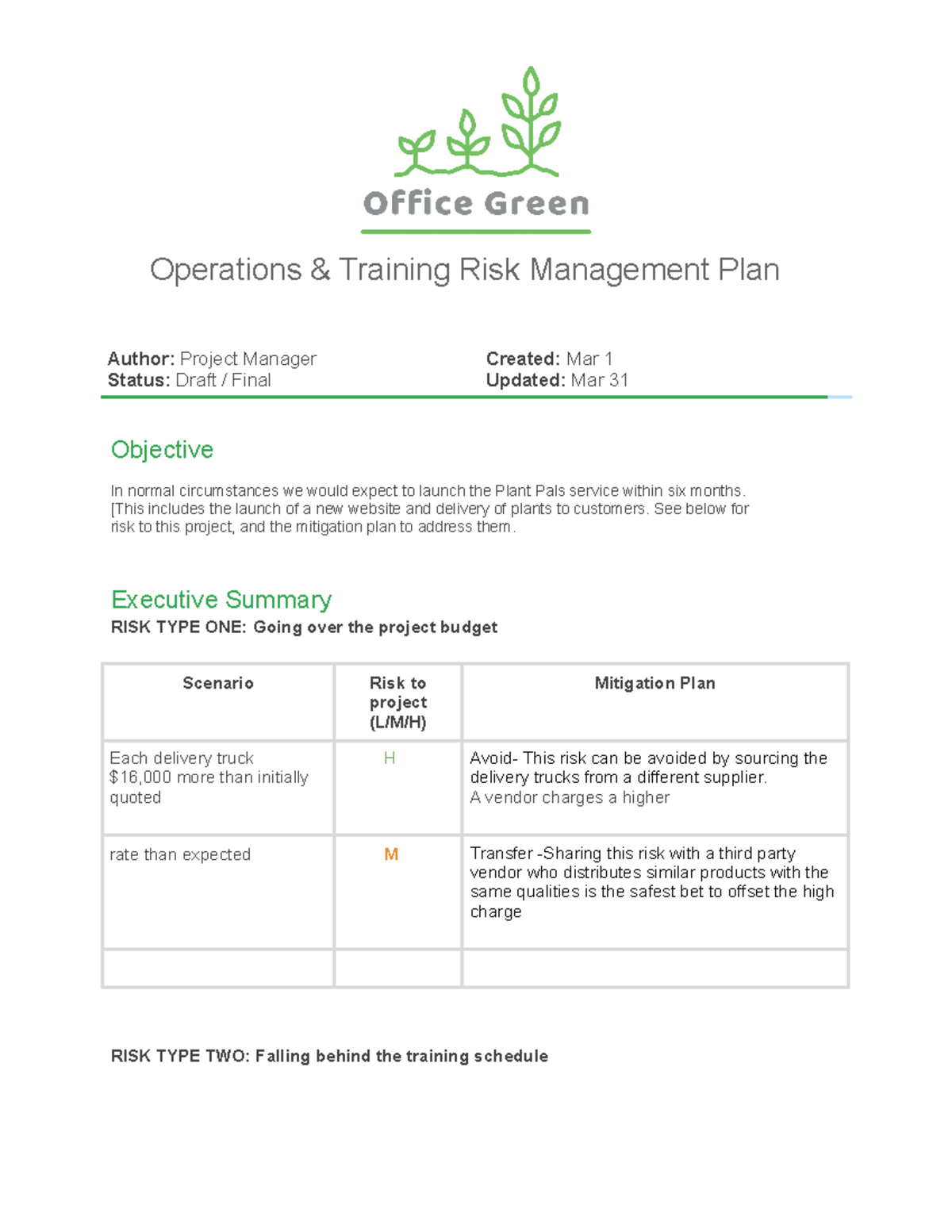 Activity Template Risk management plan - Operations & Training Risk ...