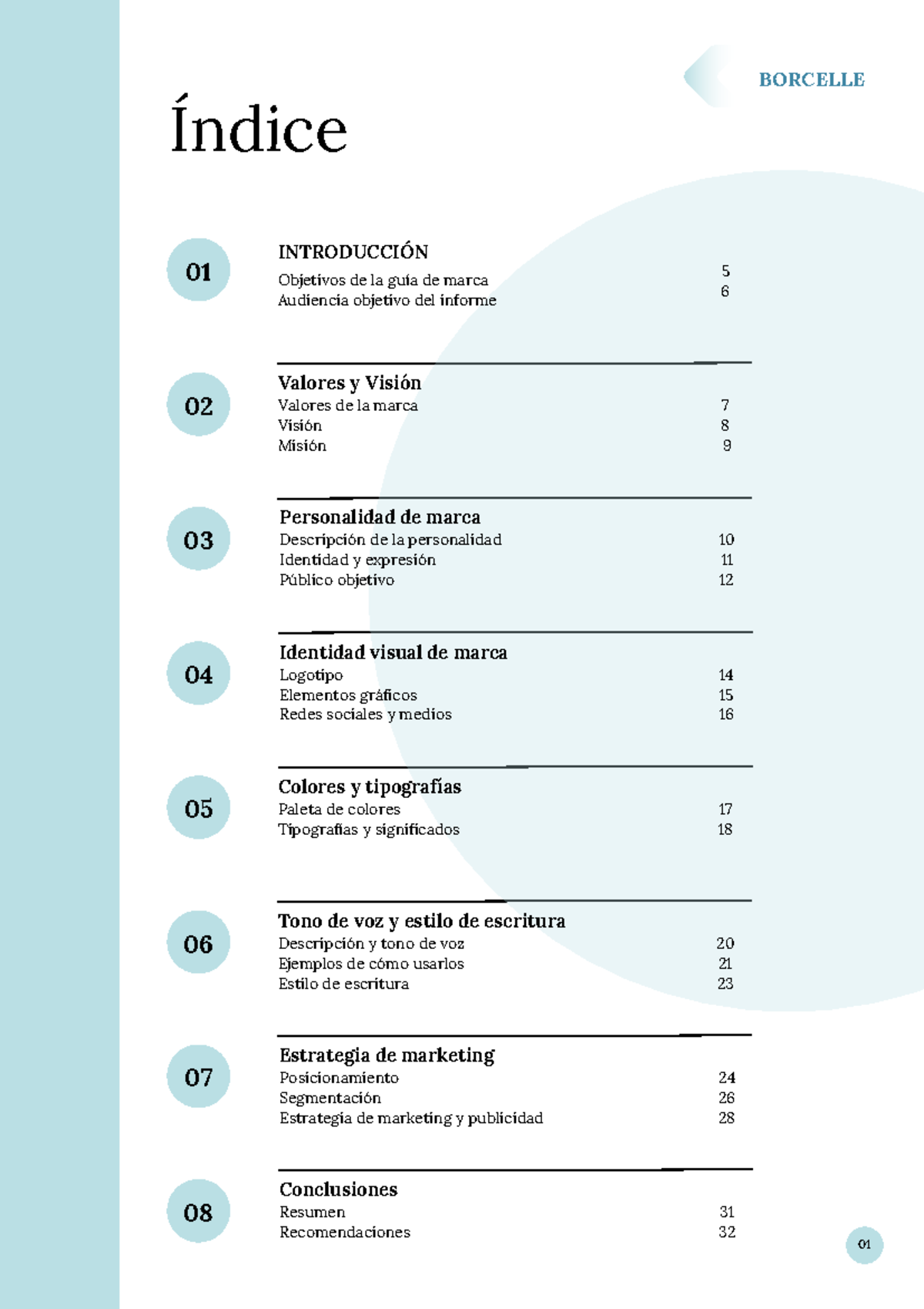 Documento a4 Índice Informe corporativo simple azul - Índice 01 ...