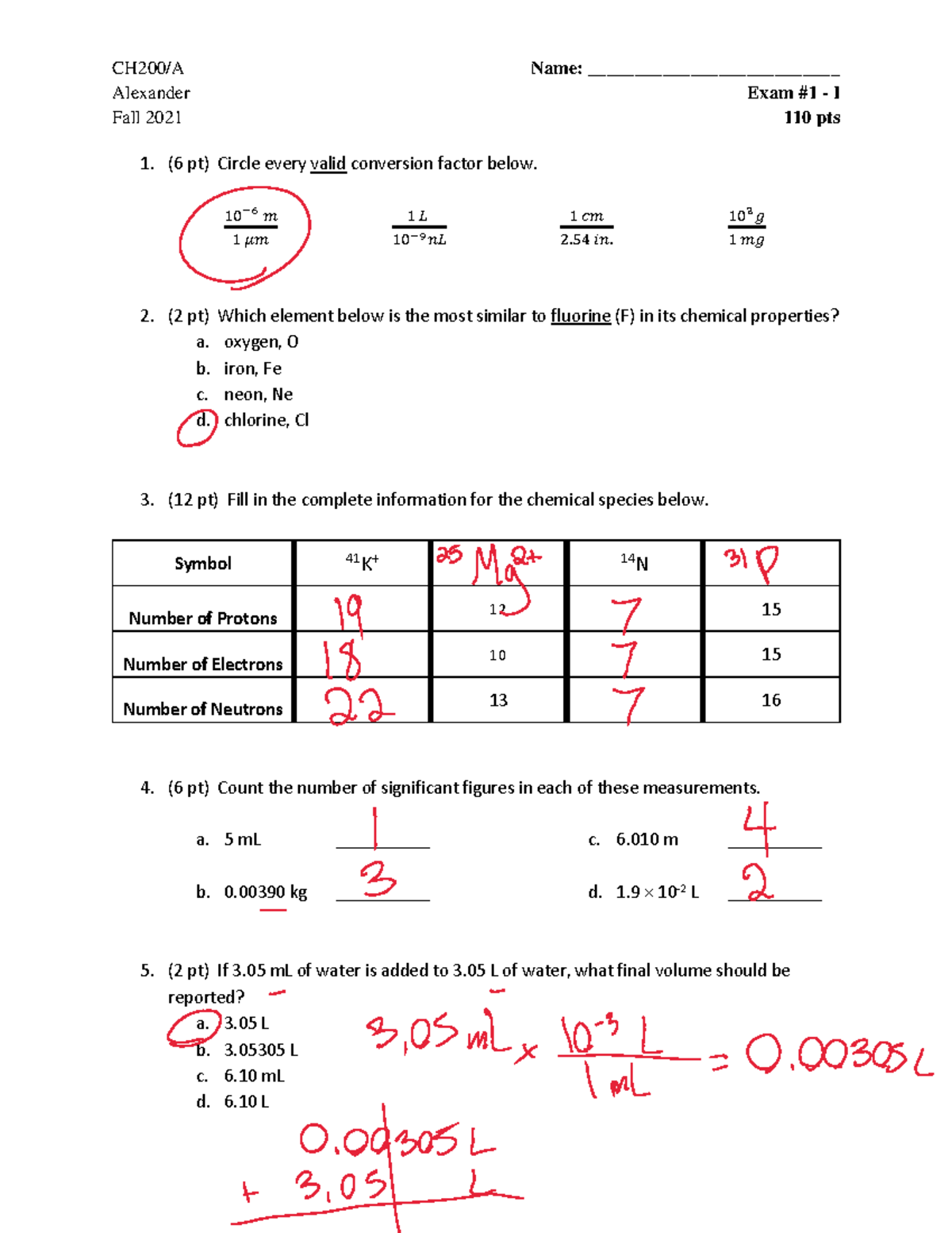 Exam 1 I Fall 2021 Key Chemistry 1 Ch 200 Studocu