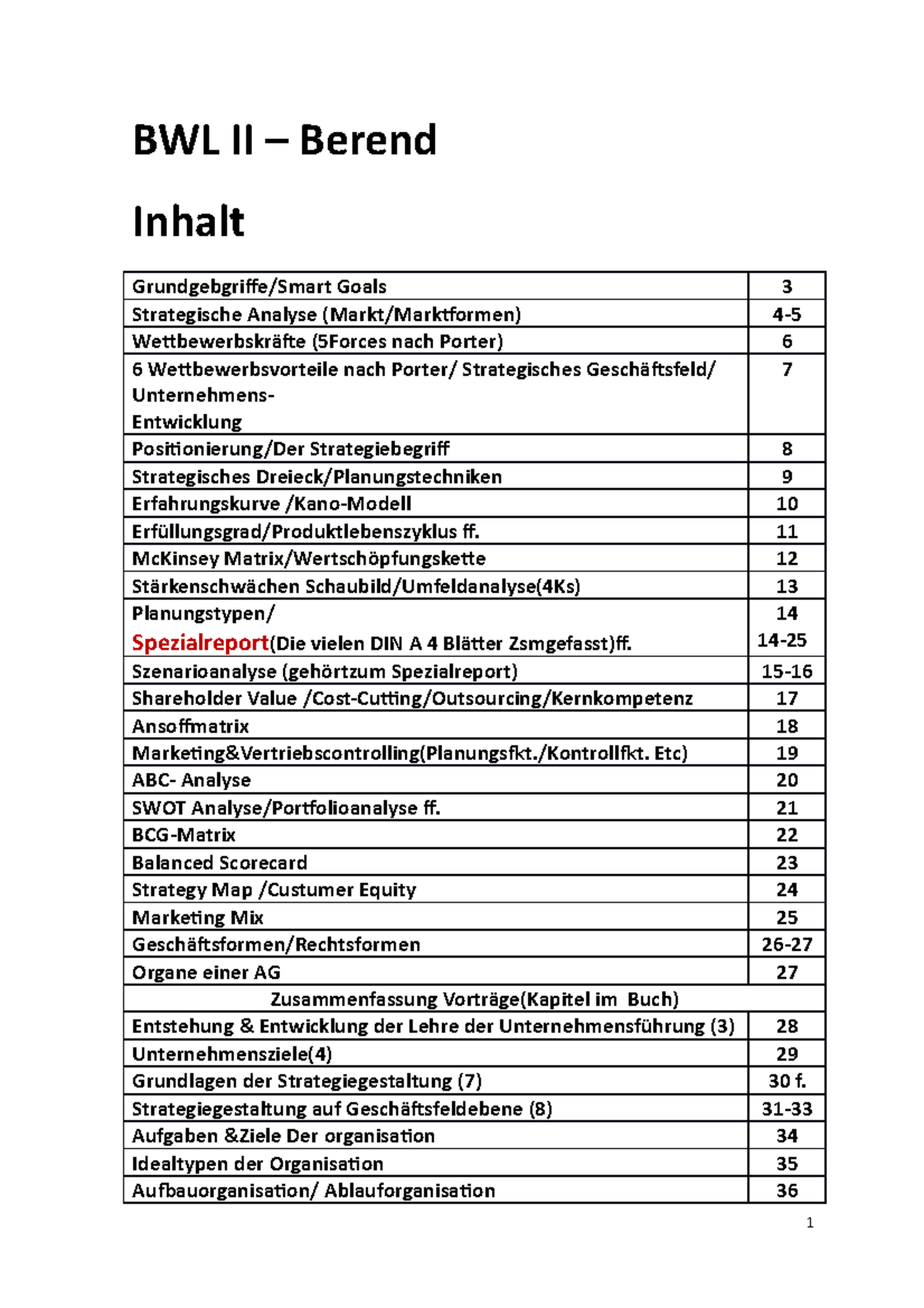 Probeklausur Juli Sommersemester Fragen Und Antworten Bwl Ii