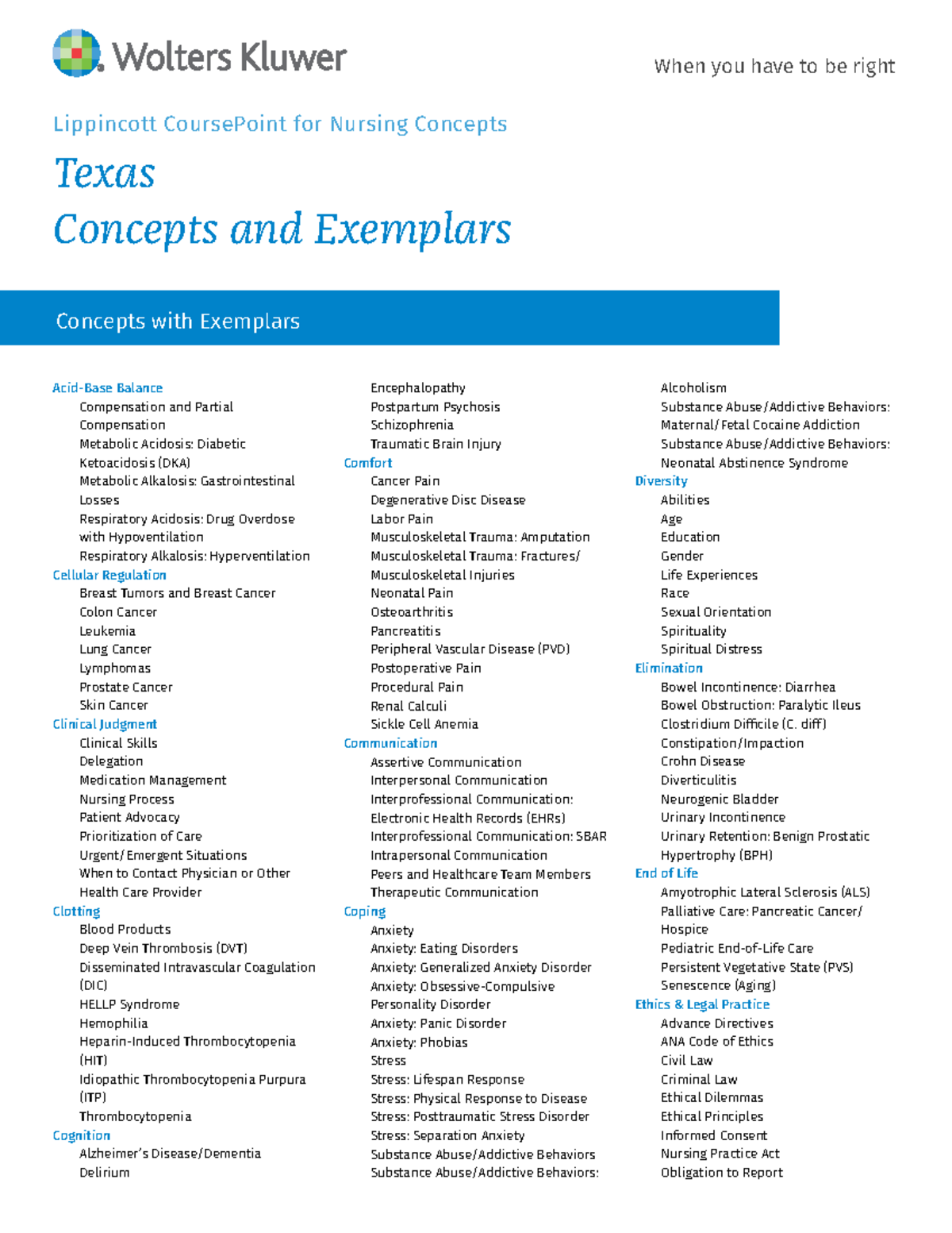 TX Concepts & Exemplars When you have to be right AcidBase Balance