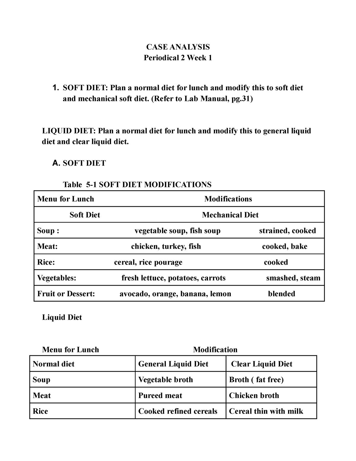 dietetic case study format