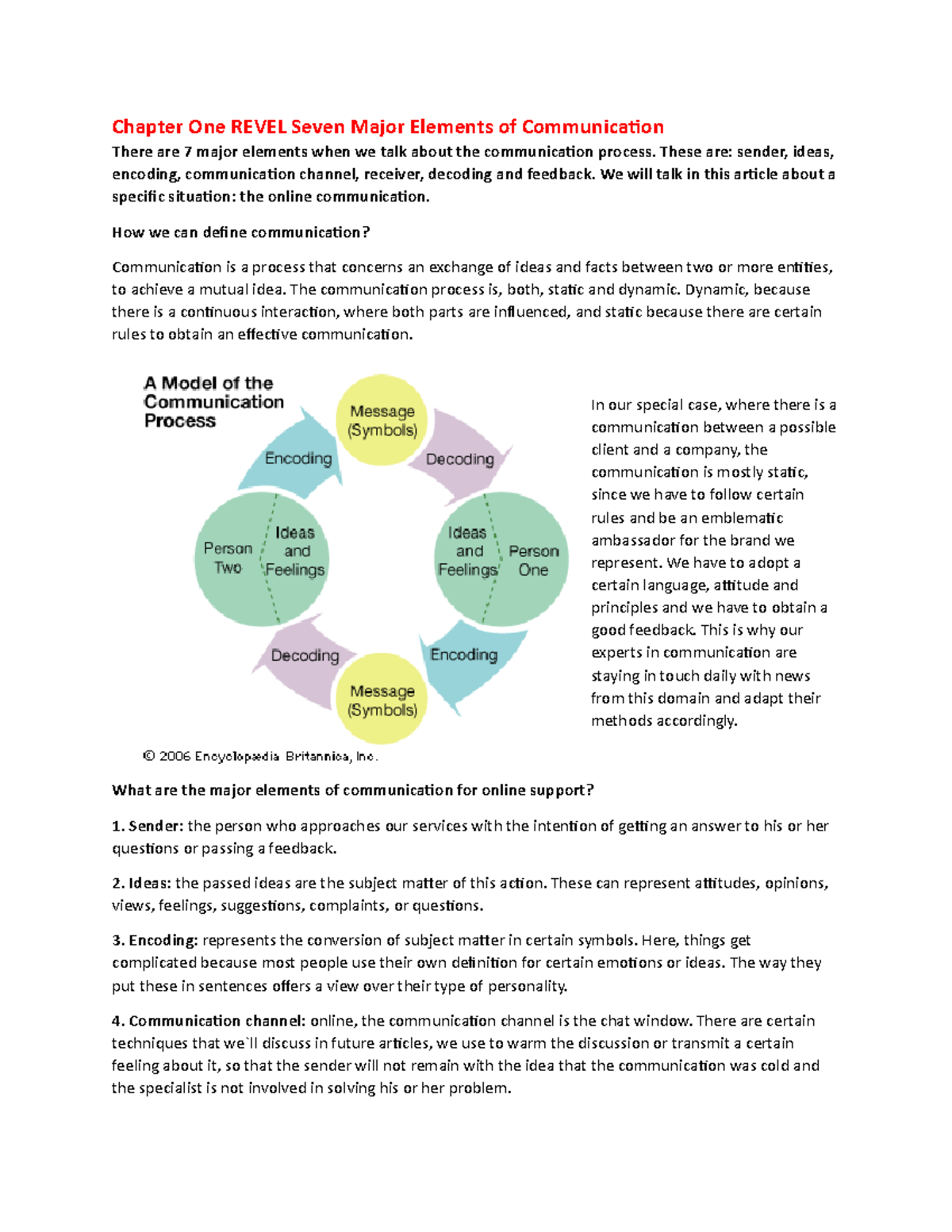 What Are The Main Elements Of Communication Process