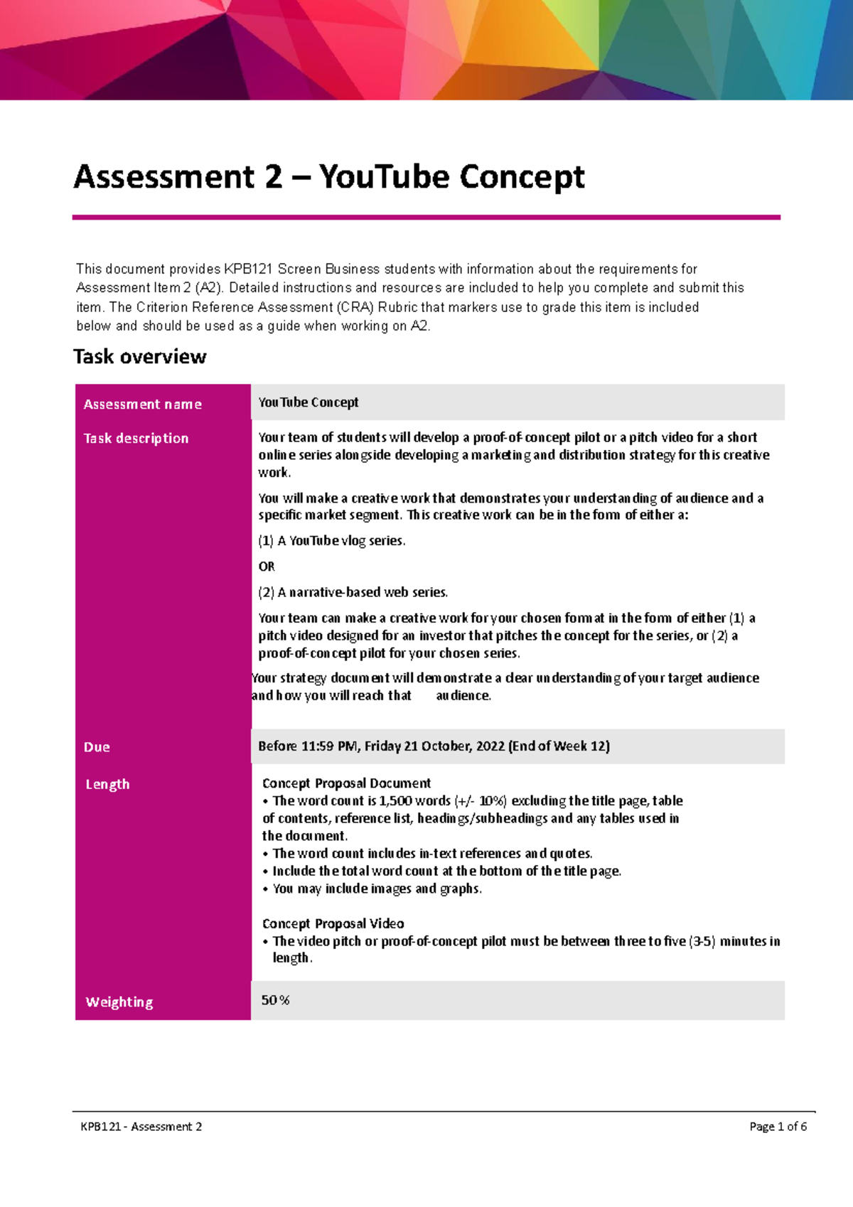 KPB121 Assessment 2 You Tube Concept 2 - Assessment 2 – YouTube Concept ...