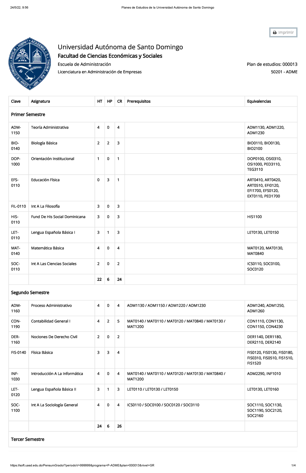 Planes De Estudios De La Universidad Autónoma De Santo Domingo ...