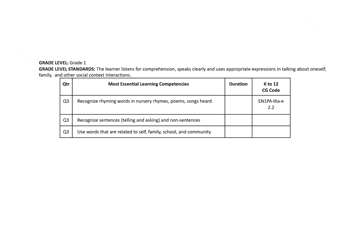 melcs-english-good-177-178-grade-level-grade-1-grade-level