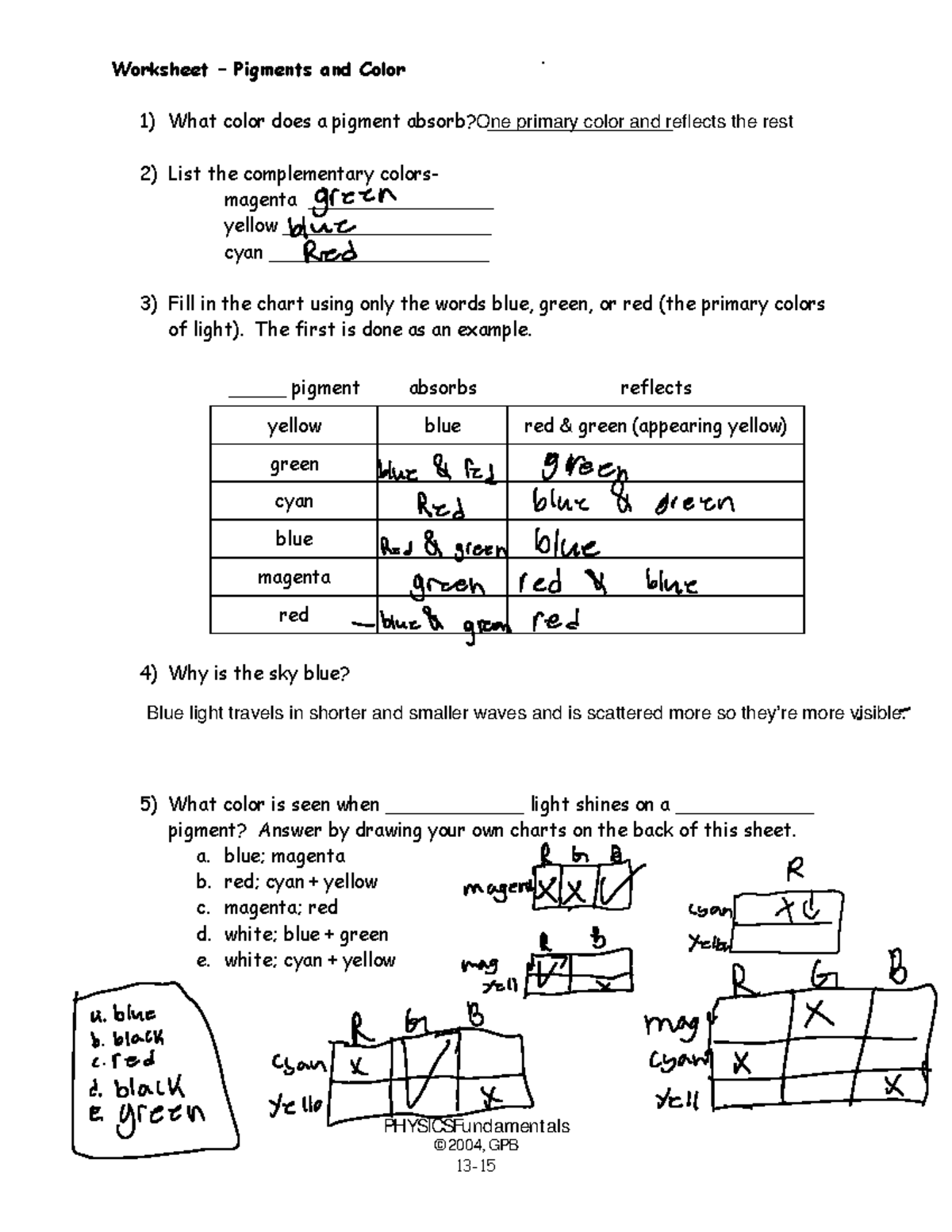 Pigments+and+color+wkst - Worksheet – Pigments and Color ...