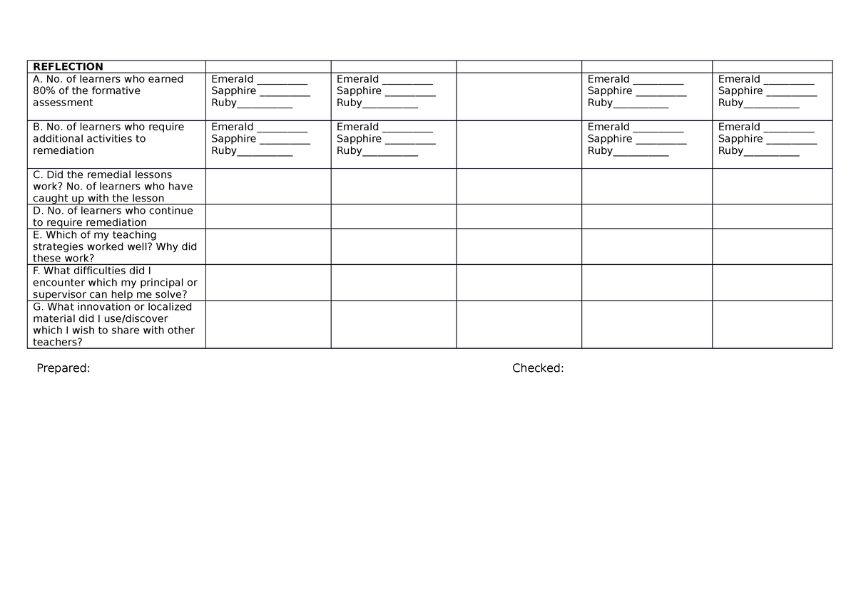 DLL- Reflection- Grade 11-week 5 QQ1 - REFLECTION A. No. of learners ...